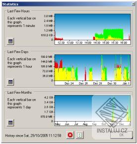 bitmeter_stats.jpg