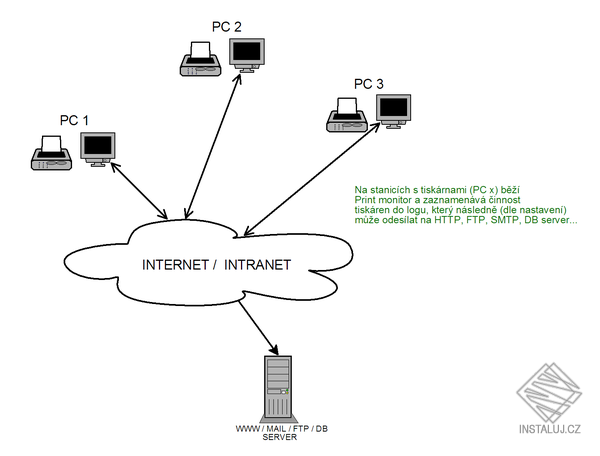 schema1.png
