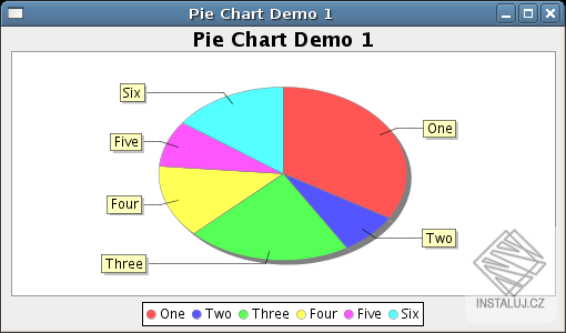 piechartdemo1.png