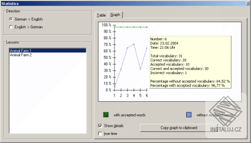 statistics.gif