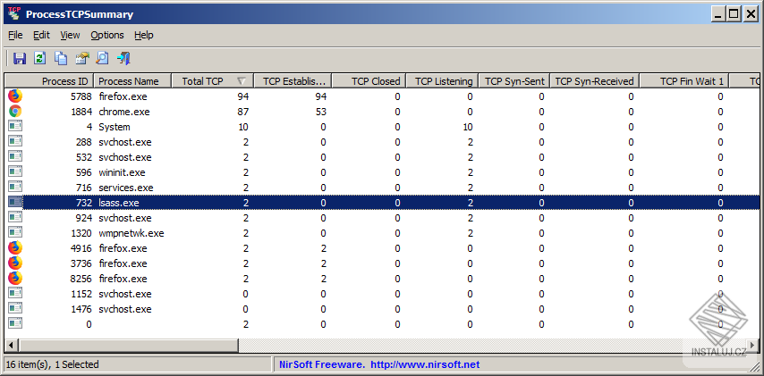 processtcpsummary.png